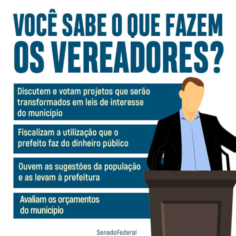 Voc Sabe O Que Fazem Os Vereadores C Mara De Vereadores