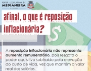 Afinal, o que é reposição inflacionária?