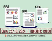 Convocação de Audiência Pública - Peças Orçamentárias